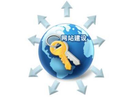 北京做網(wǎng)站的步驟是怎樣的？